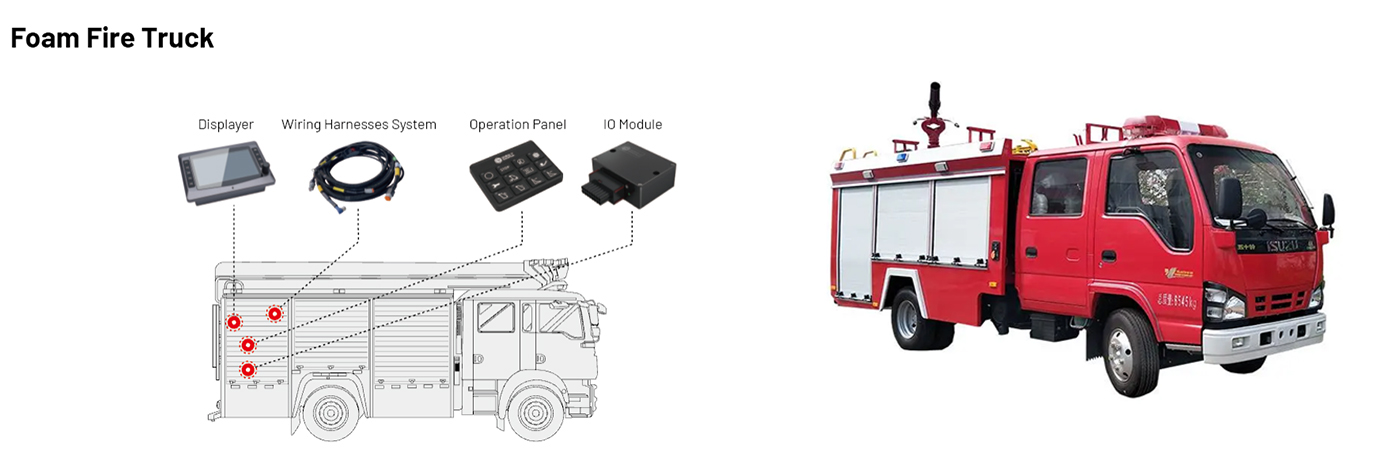  Электрическая система управления пенной пожарной машиной